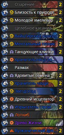 Дешевая колода Друида против Лорда Виктора Нефария в героическом режиме