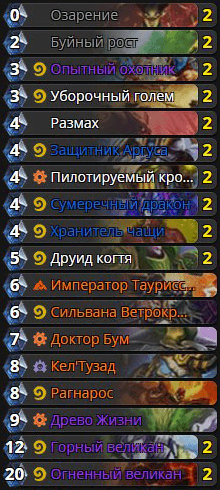 Колода Друида против Хромаггуса в героическом режиме