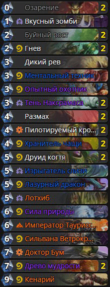 Колода Рамп Друида