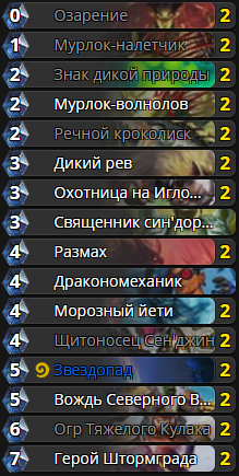 Бюджетная колода друида против Неукротимого Рафаама в обычном режиме