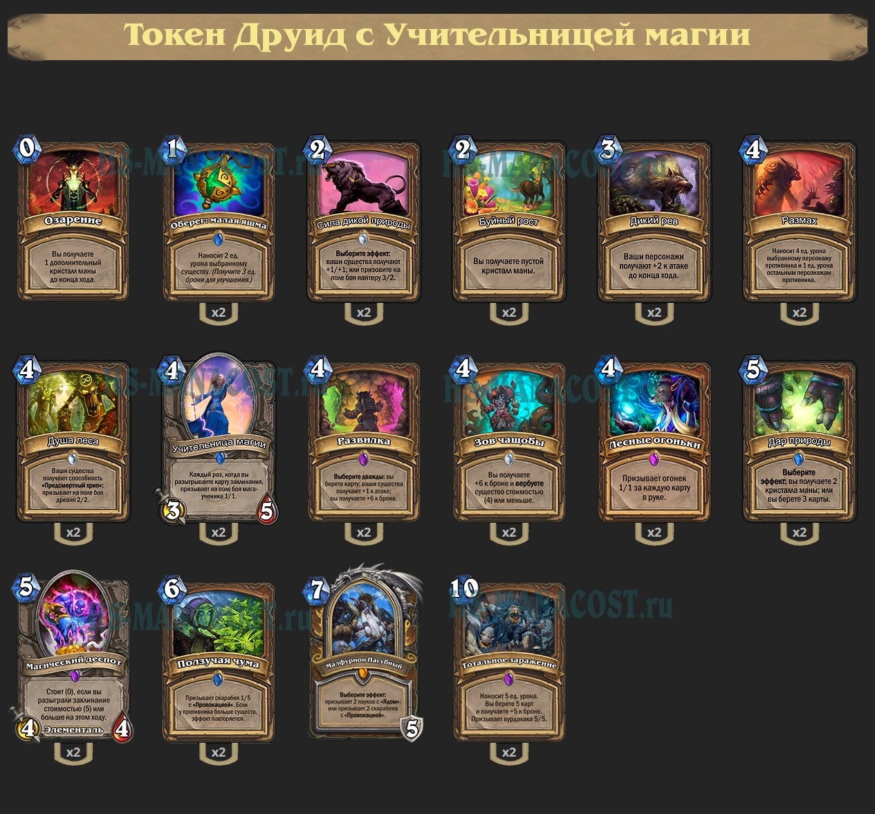 Иллюстрация на тему Токен Друид Проекта Бумного Дня: гайд по колоде после нерфа