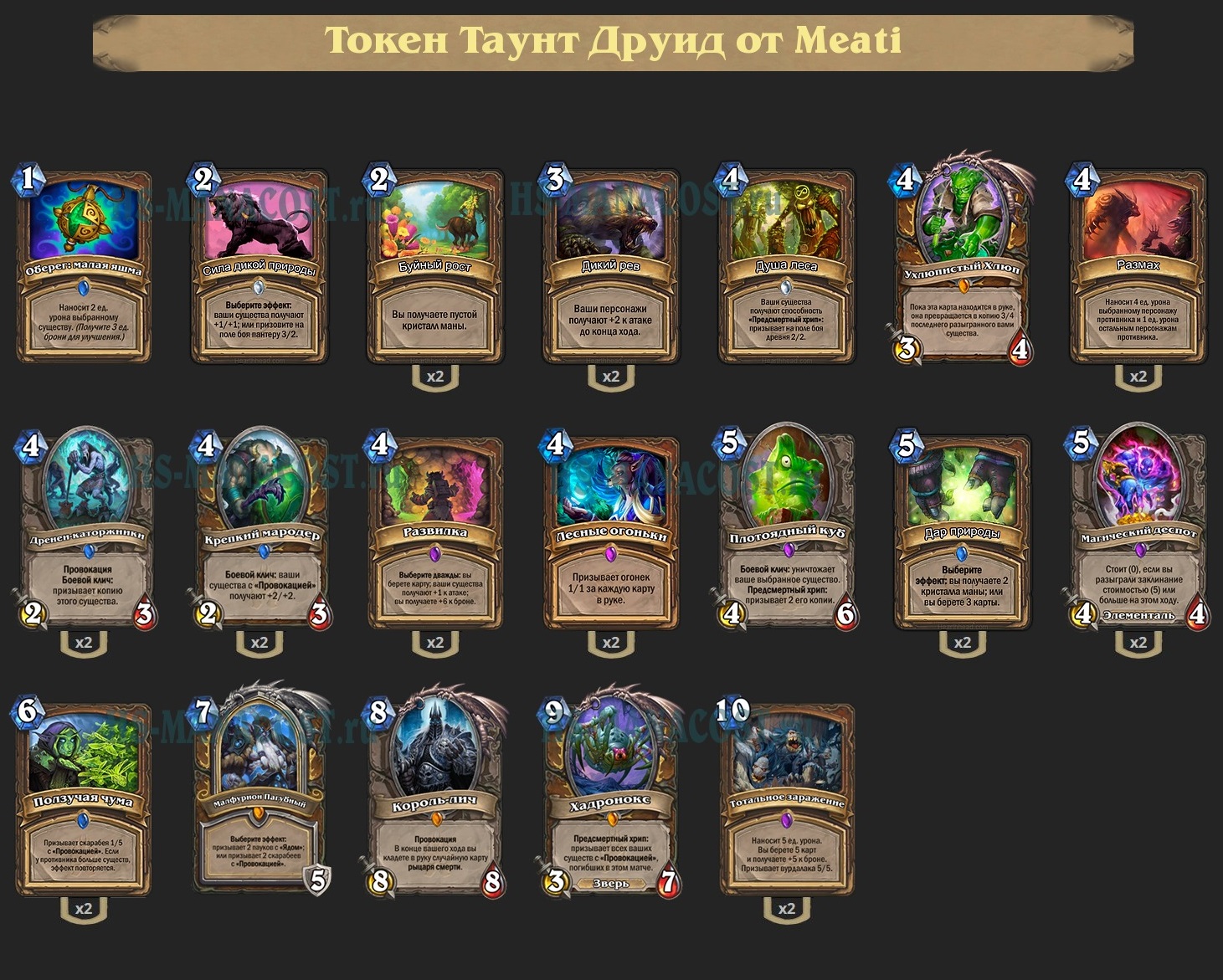 Иллюстрация на тему Токен Друид Проекта Бумного Дня: гайд по колоде после нерфа